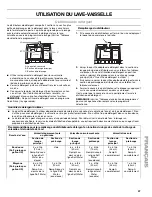 Preview for 47 page of Kenmore ULTRA WASH 665.17742K010 Use & Care Manual