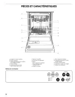 Предварительный просмотр 38 страницы Kenmore Ultra wash 665.7438 Use & Care Manual