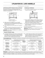 Предварительный просмотр 42 страницы Kenmore Ultra wash 665.7438 Use & Care Manual