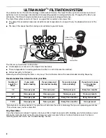 Preview for 8 page of Kenmore ULTRA WASH HE 6513173K706 Use & Care Manual