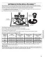 Preview for 35 page of Kenmore ULTRA WASH HE 6513173K706 Use & Care Manual