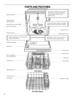 Preview for 6 page of Kenmore Ultra wash HE 665.7798 Use & Care Manual