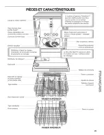 Preview for 29 page of Kenmore Ultra wash HE 665.7798 Use & Care Manual