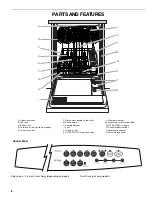 Предварительный просмотр 6 страницы Kenmore ULTRA WASH Use & Care Manual