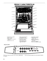 Предварительный просмотр 24 страницы Kenmore ULTRA WASH Use & Care Manual