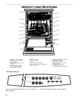 Предварительный просмотр 44 страницы Kenmore ULTRA WASH Use & Care Manual