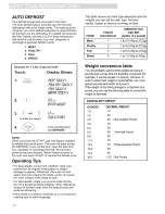 Preview for 16 page of Kenmore ULTRA WAVE 721.80882 User Manual