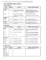 Preview for 18 page of Kenmore ULTRA WAVE 721.80882 User Manual