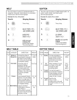 Preview for 25 page of Kenmore ULTRA WAVE 721.80882 User Manual