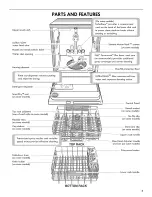 Preview for 7 page of Kenmore ULTRACLEAN 665.1281 Series Use & Care Manual