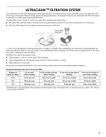 Preview for 9 page of Kenmore ULTRACLEAN 665.1281 Series Use & Care Manual