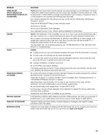 Preview for 27 page of Kenmore ULTRACLEAN 665.1281 Series Use & Care Manual