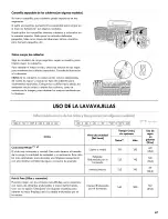 Preview for 47 page of Kenmore ULTRACLEAN 665.1281 Series Use & Care Manual