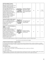 Preview for 49 page of Kenmore ULTRACLEAN 665.1281 Series Use & Care Manual