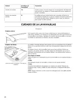 Preview for 52 page of Kenmore ULTRACLEAN 665.1281 Series Use & Care Manual