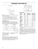 Preview for 10 page of Kenmore Ultraclean 665.1479 series Use & Care Manual