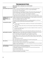 Preview for 24 page of Kenmore Ultraclean 665.1479 series Use & Care Manual