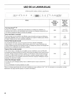 Preview for 42 page of Kenmore Ultraclean 665.1479 series Use & Care Manual