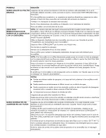 Preview for 51 page of Kenmore Ultraclean 665.1479 series Use & Care Manual