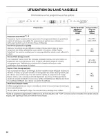 Preview for 68 page of Kenmore Ultraclean 665.1479 series Use & Care Manual