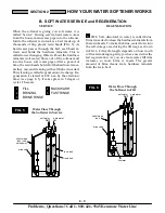 Предварительный просмотр 11 страницы Kenmore UltraSoft 150 Owner'S Manual