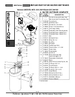 Предварительный просмотр 28 страницы Kenmore UltraSoft 150 Owner'S Manual