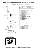 Предварительный просмотр 29 страницы Kenmore UltraSoft 150 Owner'S Manual