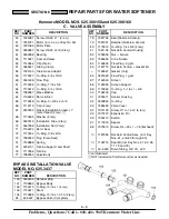 Предварительный просмотр 31 страницы Kenmore UltraSoft 150 Owner'S Manual