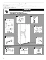 Предварительный просмотр 6 страницы Kenmore W1012032A Use & Care Manual