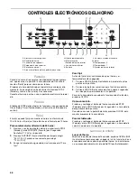 Preview for 32 page of Kenmore W10166291A Use & Care Manual