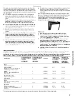 Preview for 37 page of Kenmore W10166291A Use & Care Manual