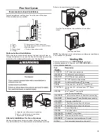 Предварительный просмотр 11 страницы Kenmore W10562370A Installation Instructions Manual