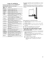 Предварительный просмотр 27 страницы Kenmore W10562370A Installation Instructions Manual