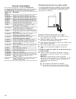 Предварительный просмотр 44 страницы Kenmore W10562370A Installation Instructions Manual