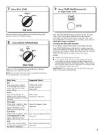 Preview for 9 page of Kenmore W10740540A Use & Care Manual