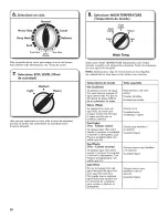 Предварительный просмотр 26 страницы Kenmore W10740540A Use & Care Manual