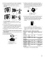 Предварительный просмотр 57 страницы Kenmore W10884766A Installation Instructions Manual