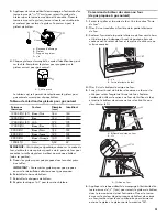 Предварительный просмотр 61 страницы Kenmore W10884766A Installation Instructions Manual