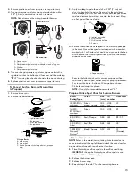 Предварительный просмотр 15 страницы Kenmore W11024188A Installation Instructions Manual