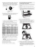 Предварительный просмотр 61 страницы Kenmore W11024188A Installation Instructions Manual