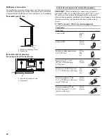 Предварительный просмотр 62 страницы Kenmore W11024189A Installation Instructions Manual