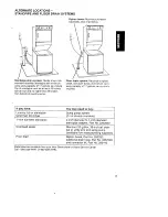 Предварительный просмотр 13 страницы Kenmore Washer/Dryer Owner'S Manual And Installation Instructions