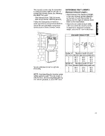 Предварительный просмотр 33 страницы Kenmore Washer/Dryer Owner'S Manual And Installation Instructions