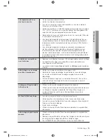 Preview for 75 page of Kenmore WF218 Series User Manual