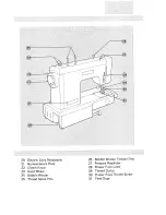 Preview for 5 page of Kenmore Zig-Zag 1232 Instructions Manual