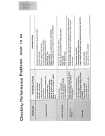 Preview for 34 page of Kenmore Zig-Zag 1232 Instructions Manual