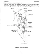 Preview for 43 page of Kennedy 9600A Operation And Maintenance Manual