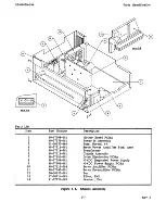 Preview for 91 page of Kennedy 9600A Operation And Maintenance Manual