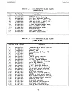 Preview for 93 page of Kennedy 9600A Operation And Maintenance Manual