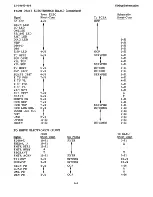 Preview for 100 page of Kennedy 9600A Operation And Maintenance Manual